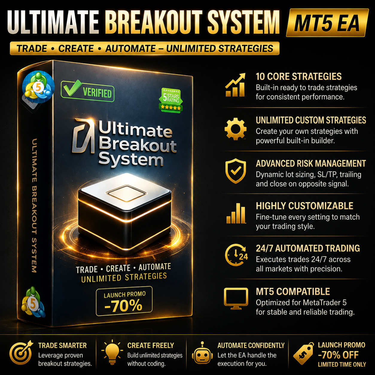 Ultimate Breakout System MT5 prop firm EA