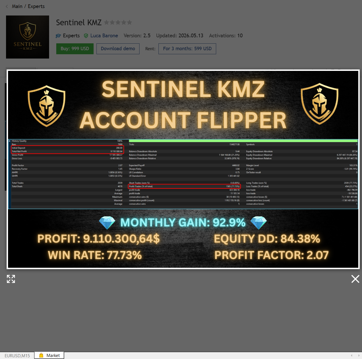Sentinel KMZ MT5 backtest report 2