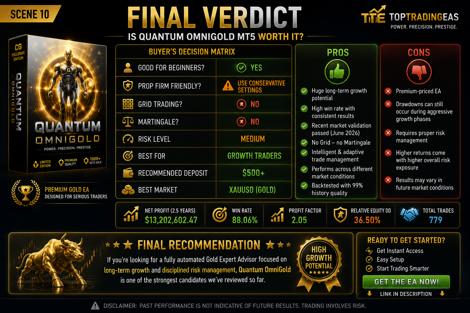 Quantum OmniGold MT5 final verdict infographic