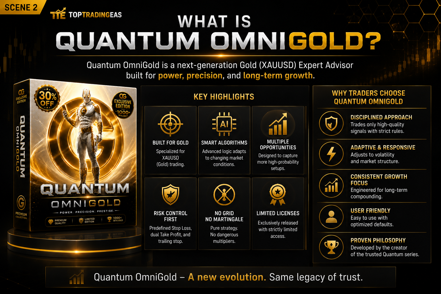 What is Quantum OmniGold MT5 infographic