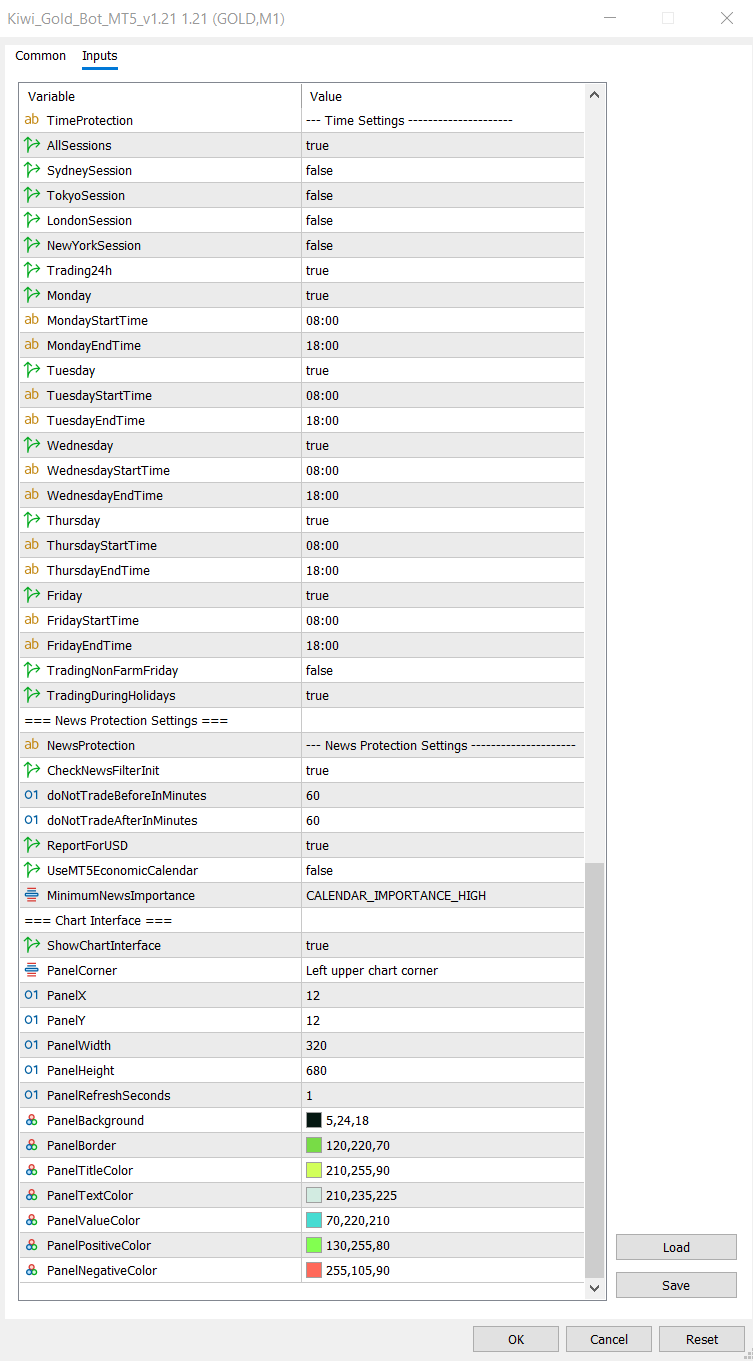 Kiwi Gold Bot MT5 live dashboard showing Grid Martingale mode and trading status