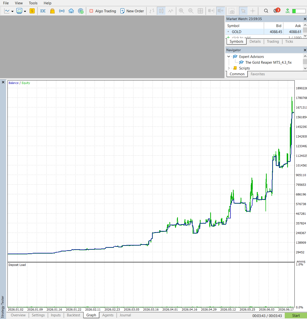 Gold Reaper MT5 aggressive setup balance chart