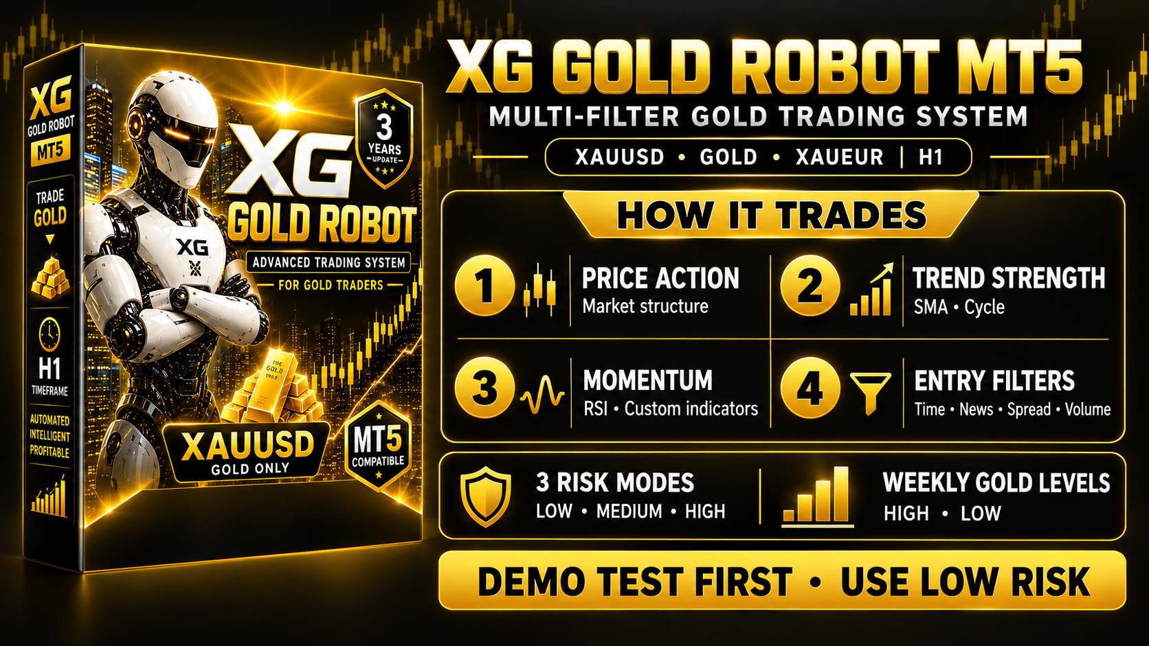 XG Gold Robot MT5 trading logic and key features infographic