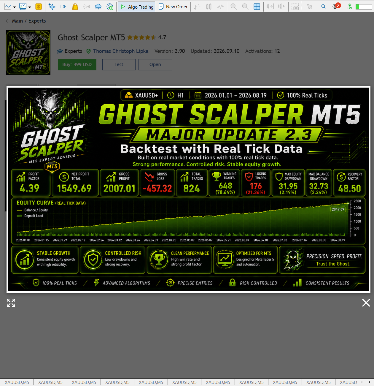 Ghost Scalper automatic XAUUSD order and position management