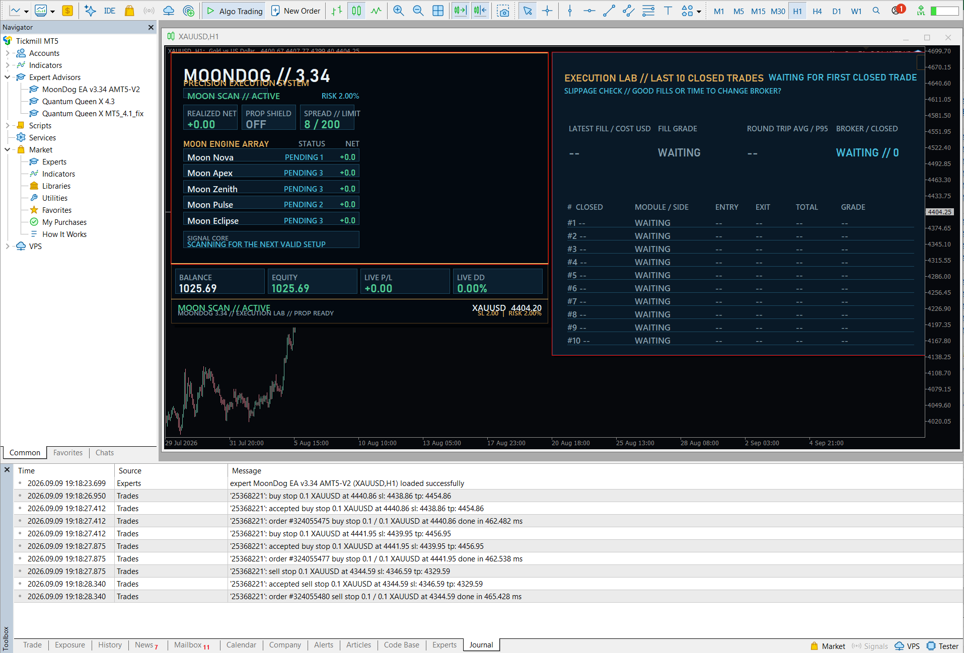MoonDog EA MT5 dashboard and trading interface