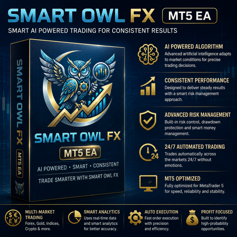 Smart Owl FX MT5 feature image showing a multi-currency Forex Expert Advisor designed for Asian session night trading using mean reversion logic, advanced news filtering and disciplined risk management on MetaTrader 5.