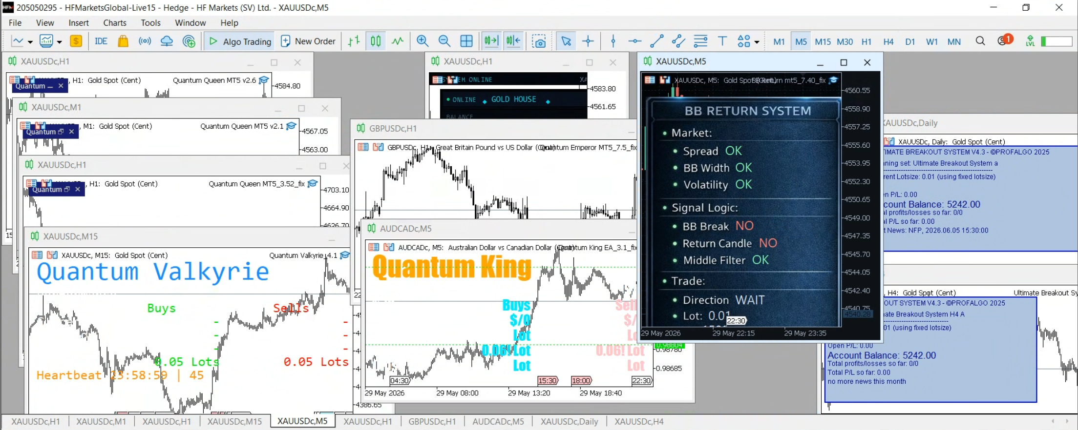 BB Return MT5 used in Expert Advisor portfolio example