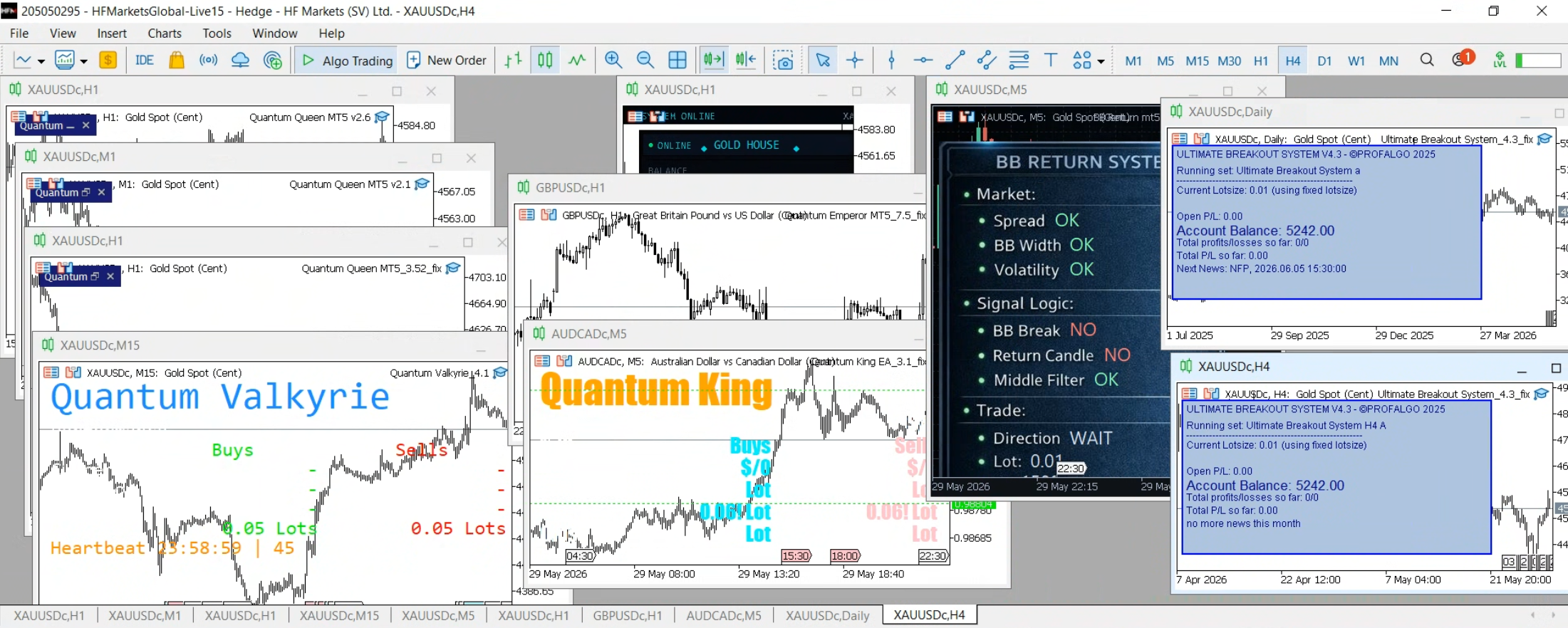 Ultimate Breakout System MT5 portfolio EA review screenshot