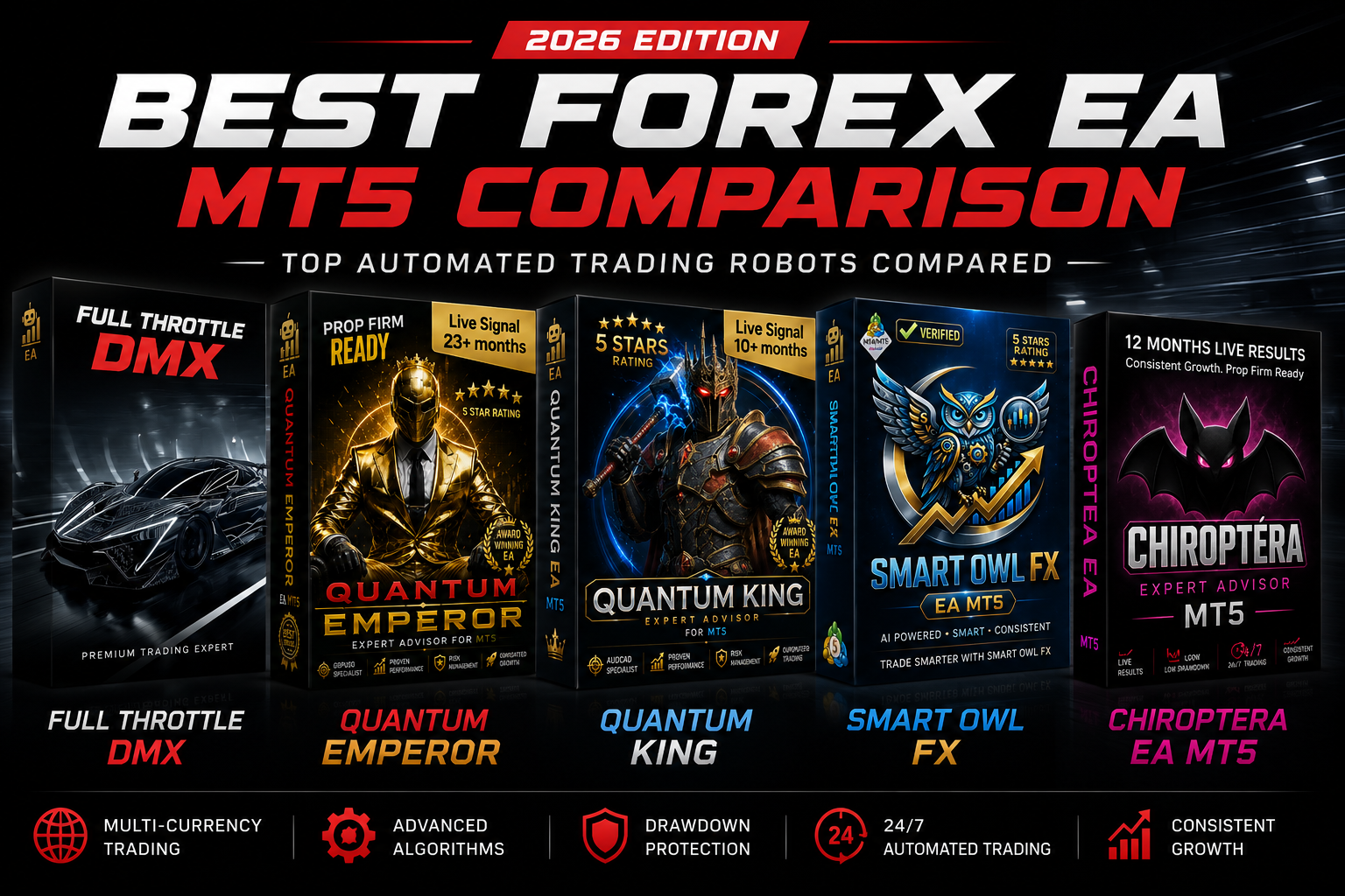Best Forex EA MT5 comparison featuring Quantum King, Quantum Emperor, Smart Owl FX, Chiroptera and Full Throttle DMX trading robots