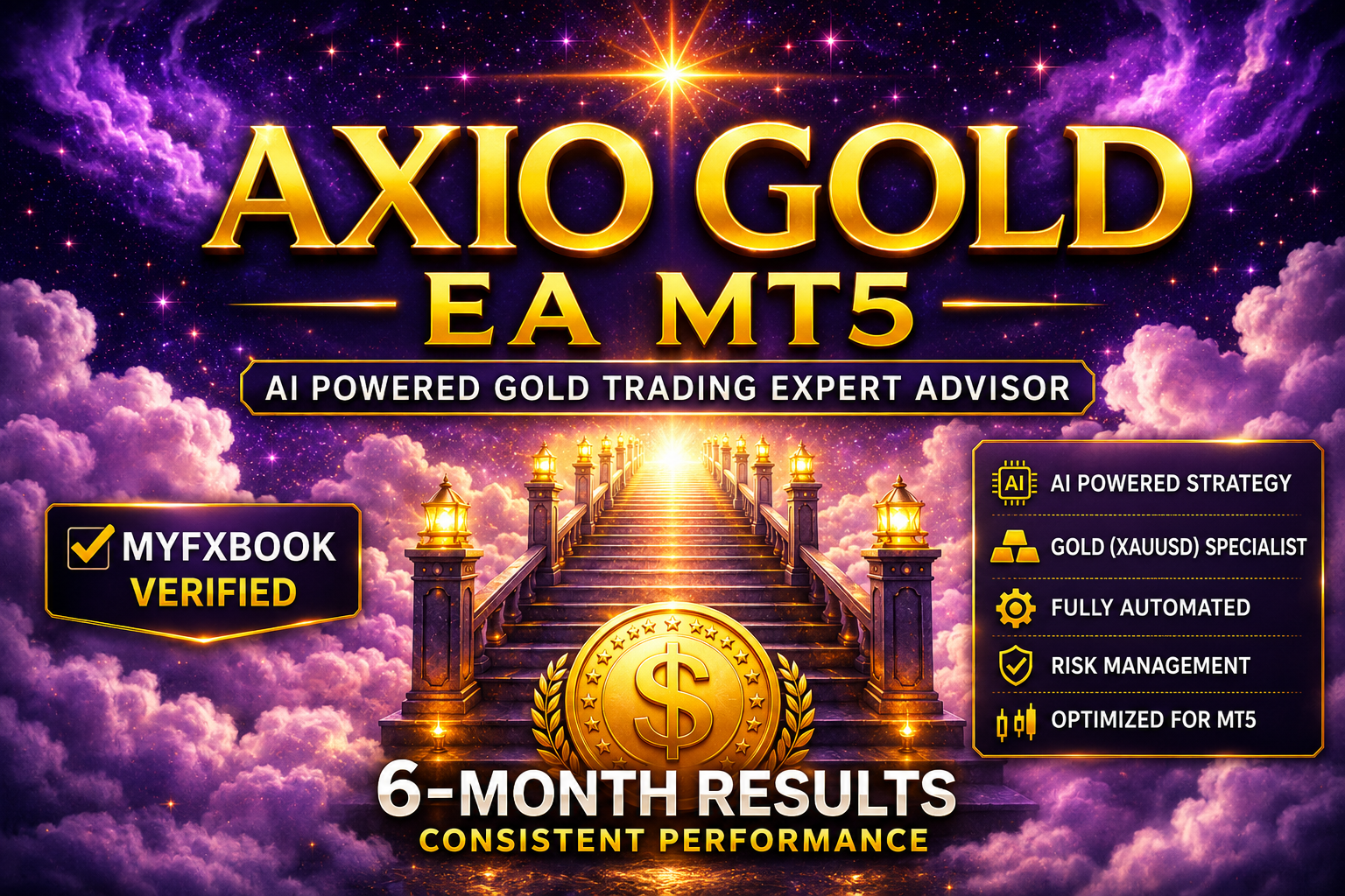 AXIO Gold MT5 Expert Advisor for Gold XAUUSD featuring automated trading, Myfxbook verification and long-term performance results on MetaTrader 5