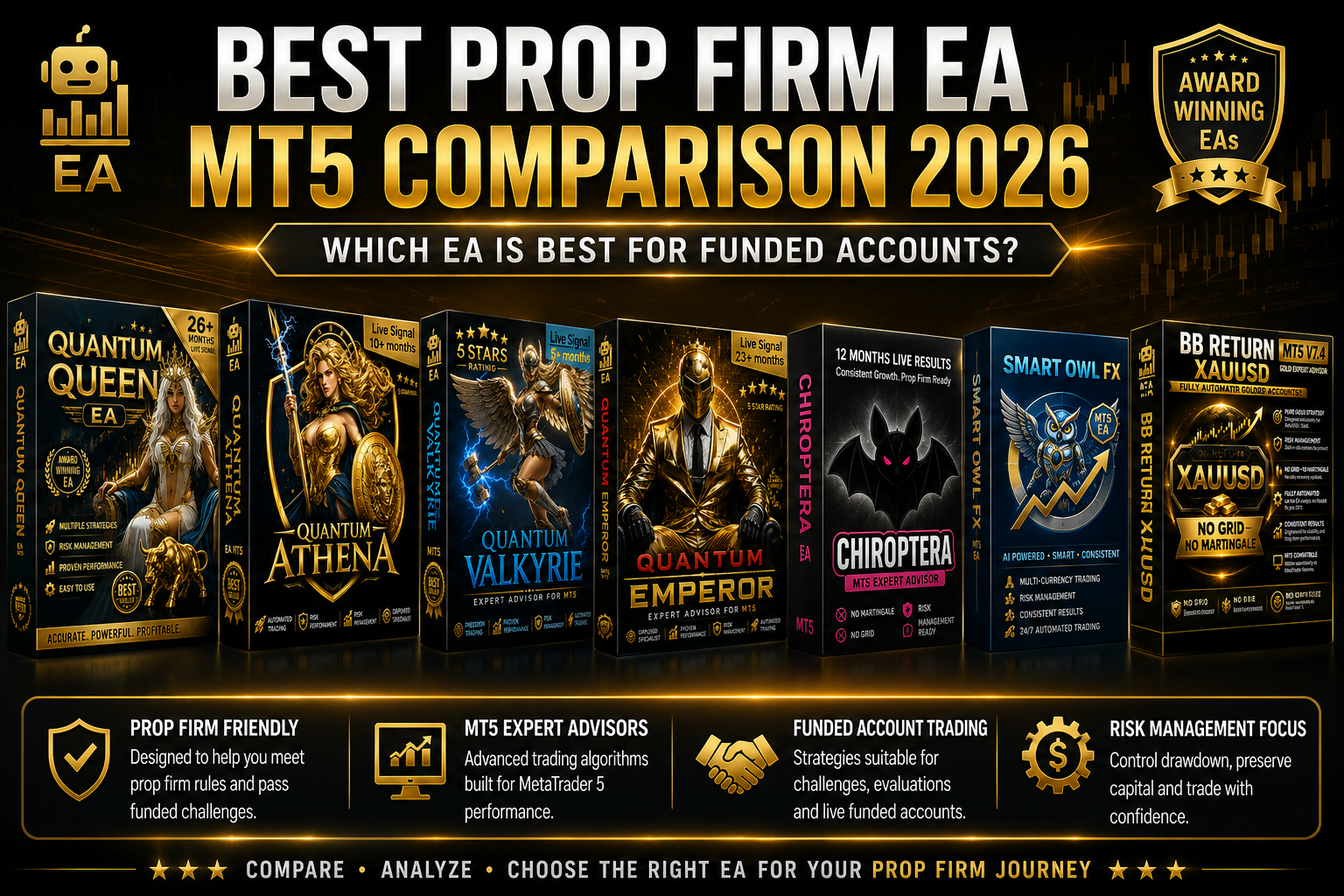 Best Prop Firm EA MT5 Comparison 2026 featuring Quantum Queen, Quantum Athena, Quantum Valkyrie, Quantum Emperor, Chiroptera, Smart Owl FX and BB Return Expert Advisors for funded account traders.