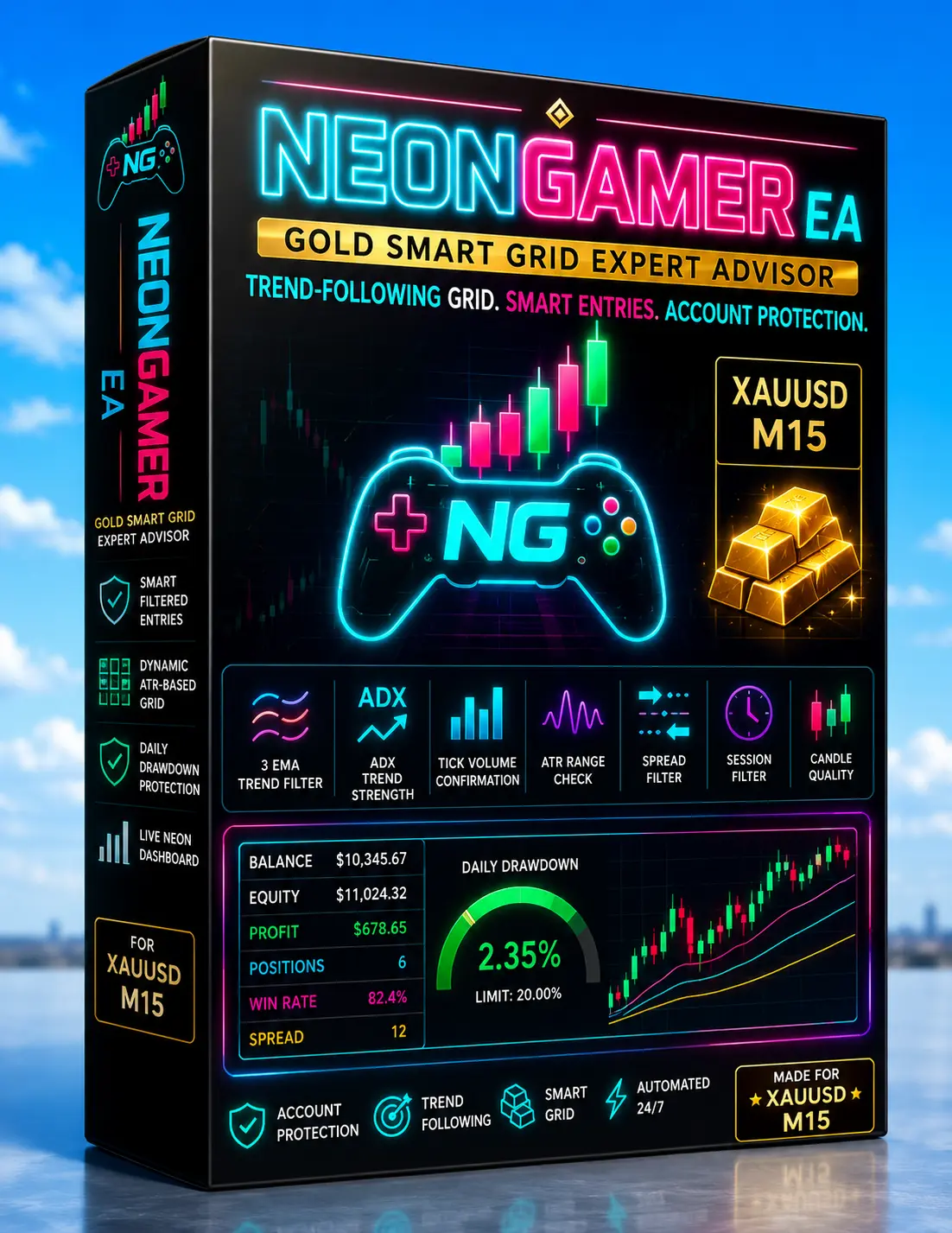 NeonGamer EA MT5 XAUUSD smart-grid review