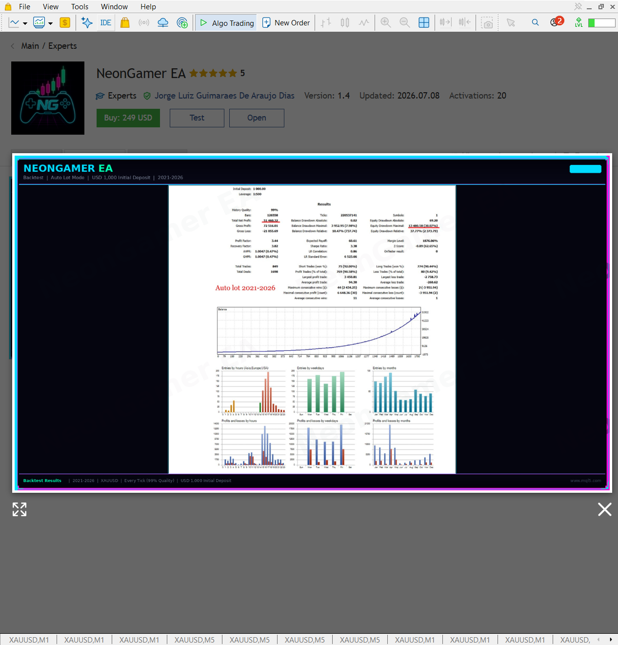 NeonGamer EA MT5 grid trading example