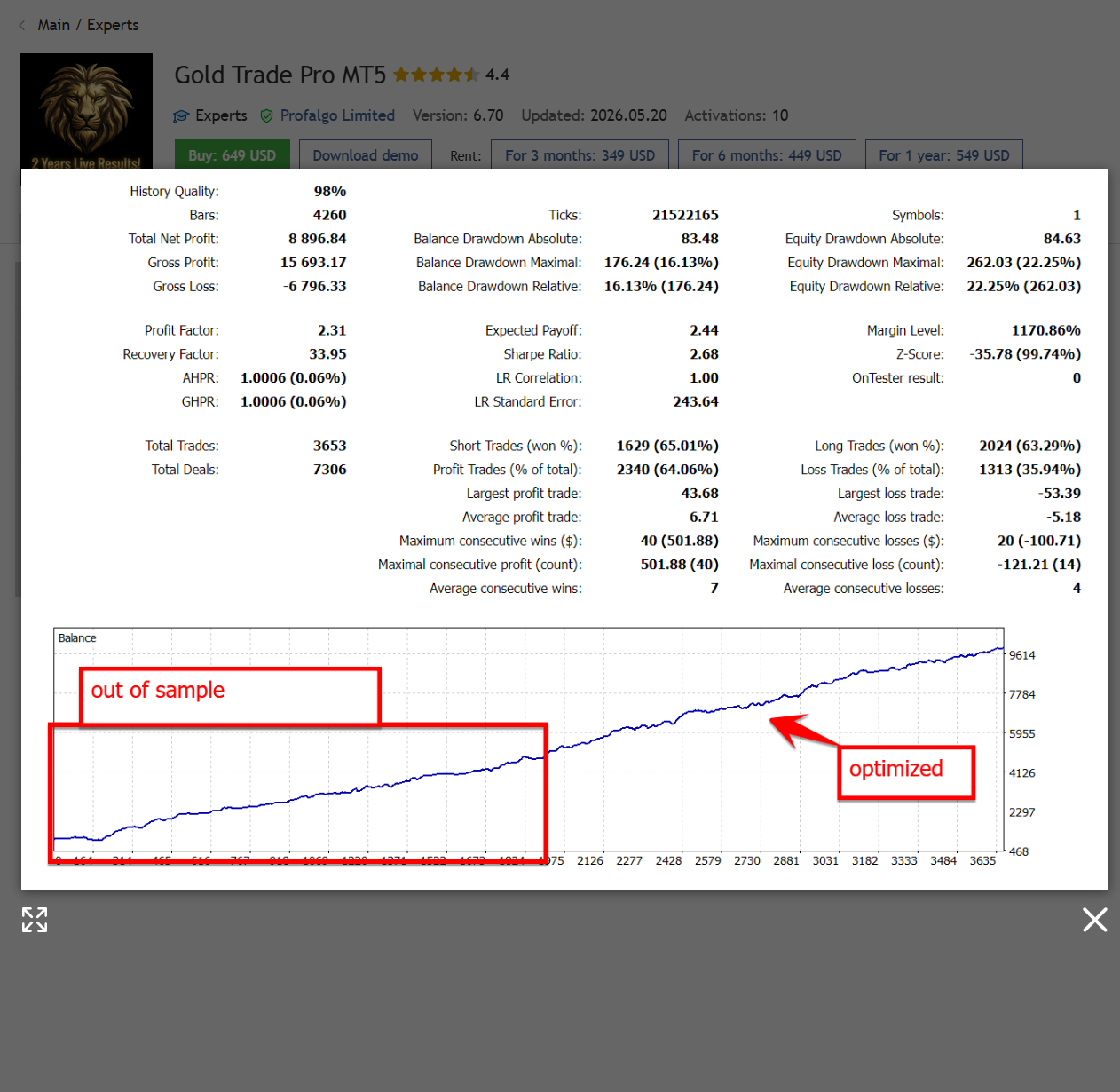 Gold Trade Pro Expert Advisor screenshot in MetaTrader 5