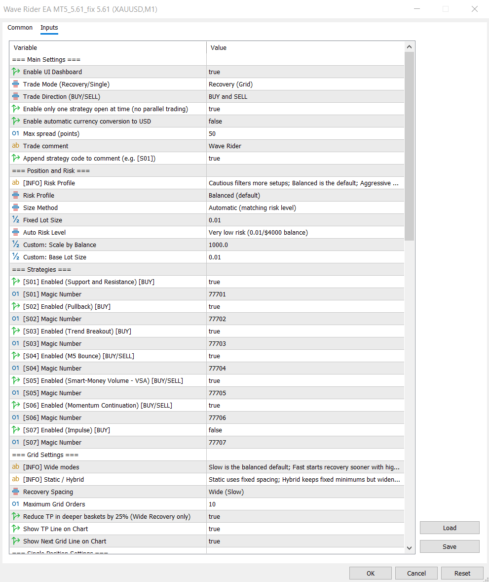 Wave Rider EA MT5 settings inputs part one
