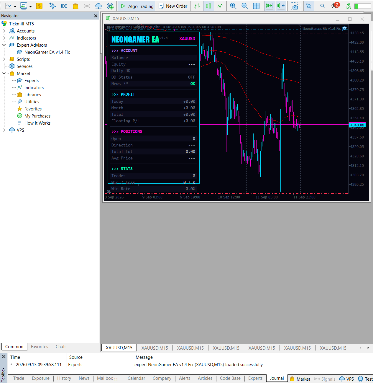 NeonGamer EA live neon dashboard on an XAUUSD chart